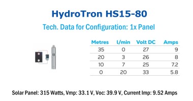 HydroTron Solar Submersible Pump - HS15-80 - Configuration