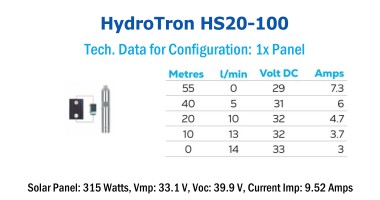 HydroTron Solar Submersible Pump - HS20-100 - Configuration