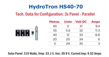 HydroTron Solar Submersible Pump - HS40-70 - Configuration